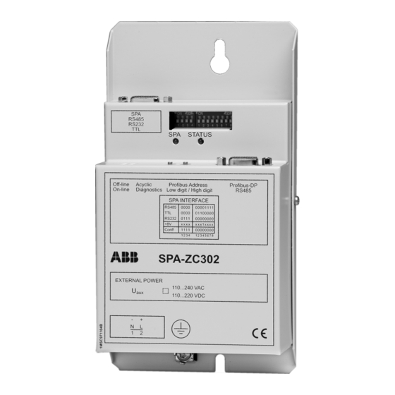 ASEA BROWN BOVERI - SPA-ZC 302-BA - PLC Expansion Modules