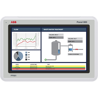 ASEA BROWN BOVERI - 3BSE092978R1 - HMI Operator Interfaces