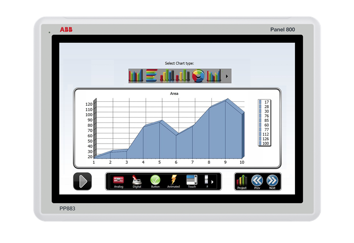 ASEA BROWN BOVERI - 3BSE092979R1 - HMI Operator Interfaces