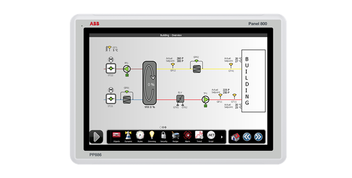 ASEA BROWN BOVERI - 3BSE092980R1 - HMI Operator Interfaces