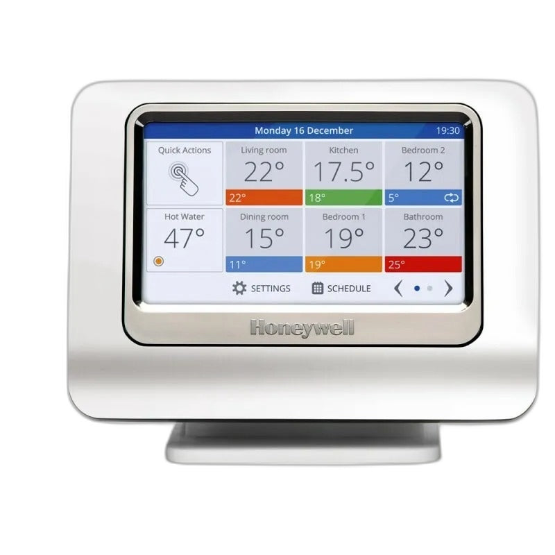 HONEYWELL - ATC928 - HVAC Control System Boards