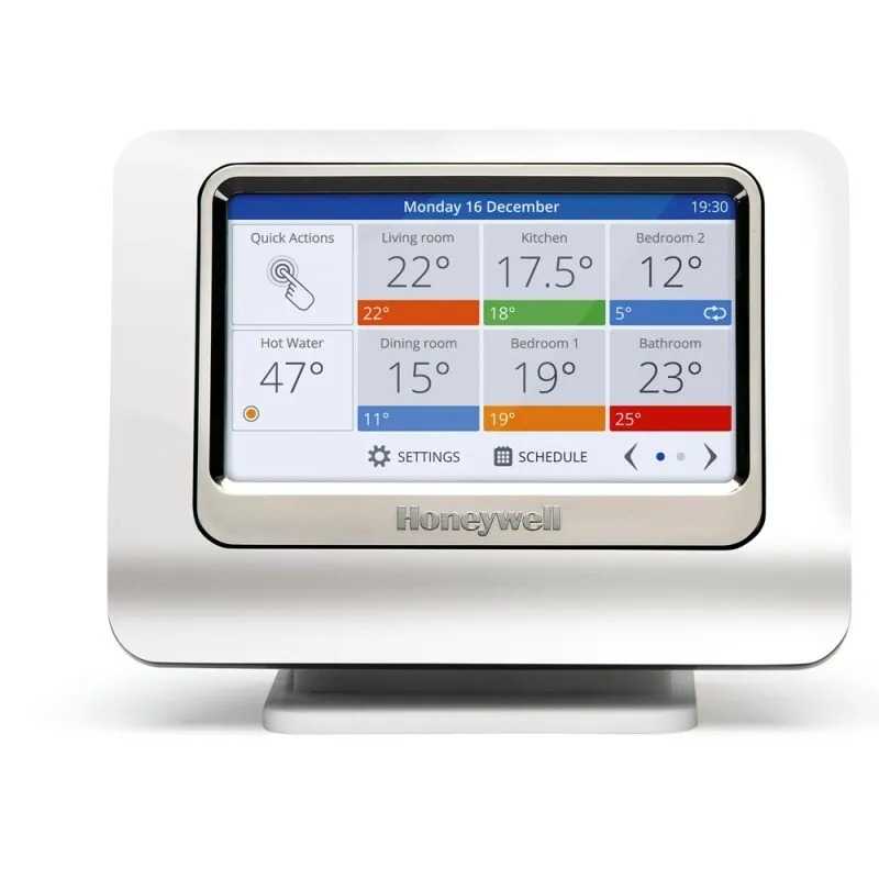 HONEYWELL - ATC928