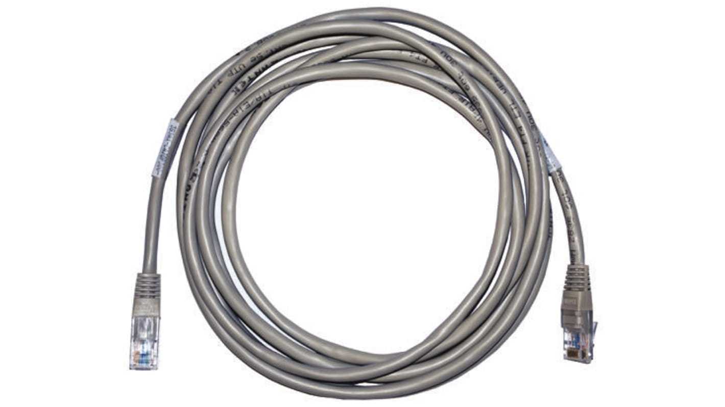 OMRON - 3G3AX-CAJOP300-EE - Communication Cables & Adaptors
