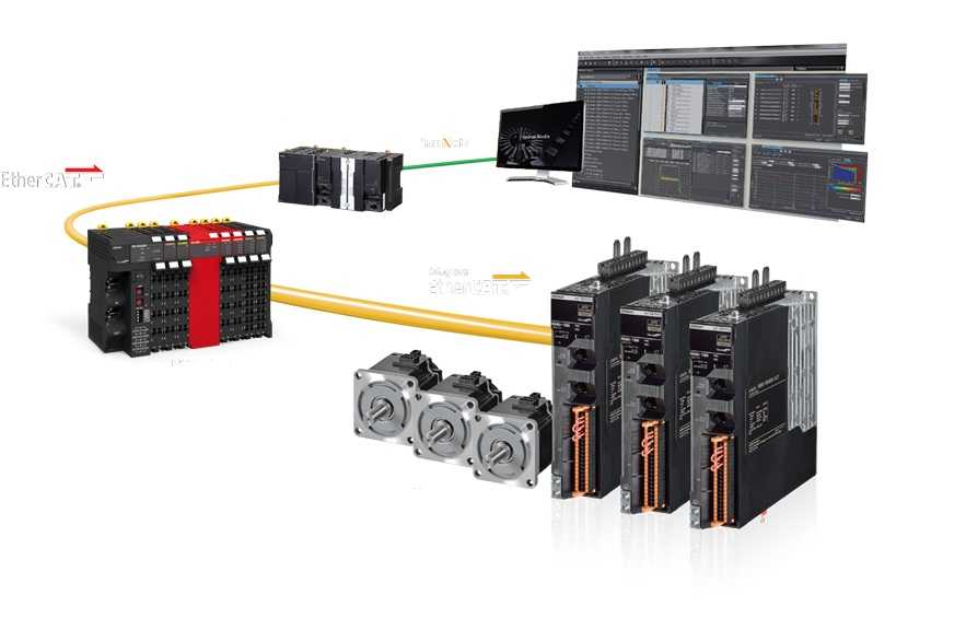 OMRON - R88A-CA1D010B - Servo Cables & Accessories