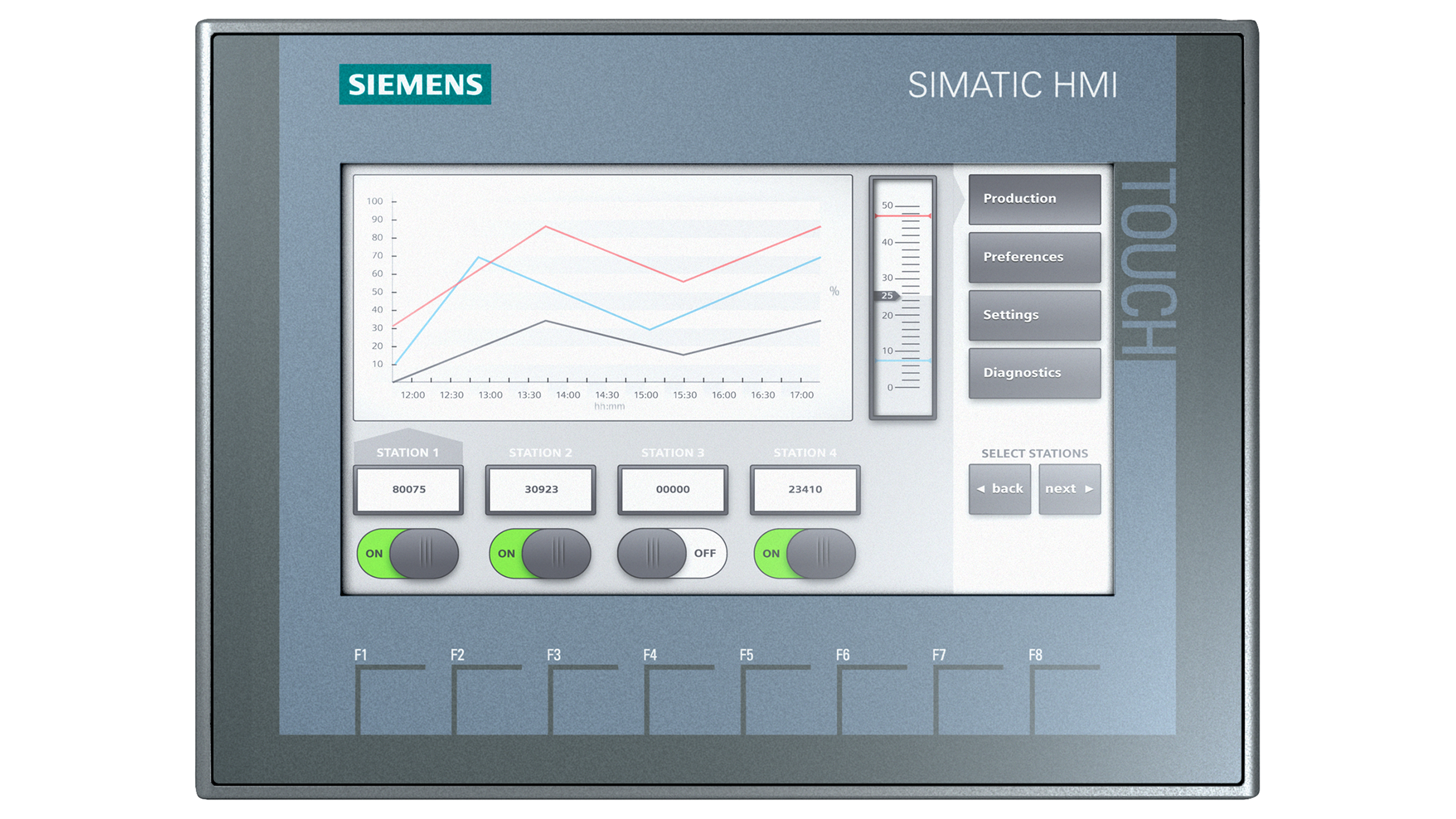 SIEMENS - 6AV2123-2GA03-0AX0 - HMI Operator Interfaces