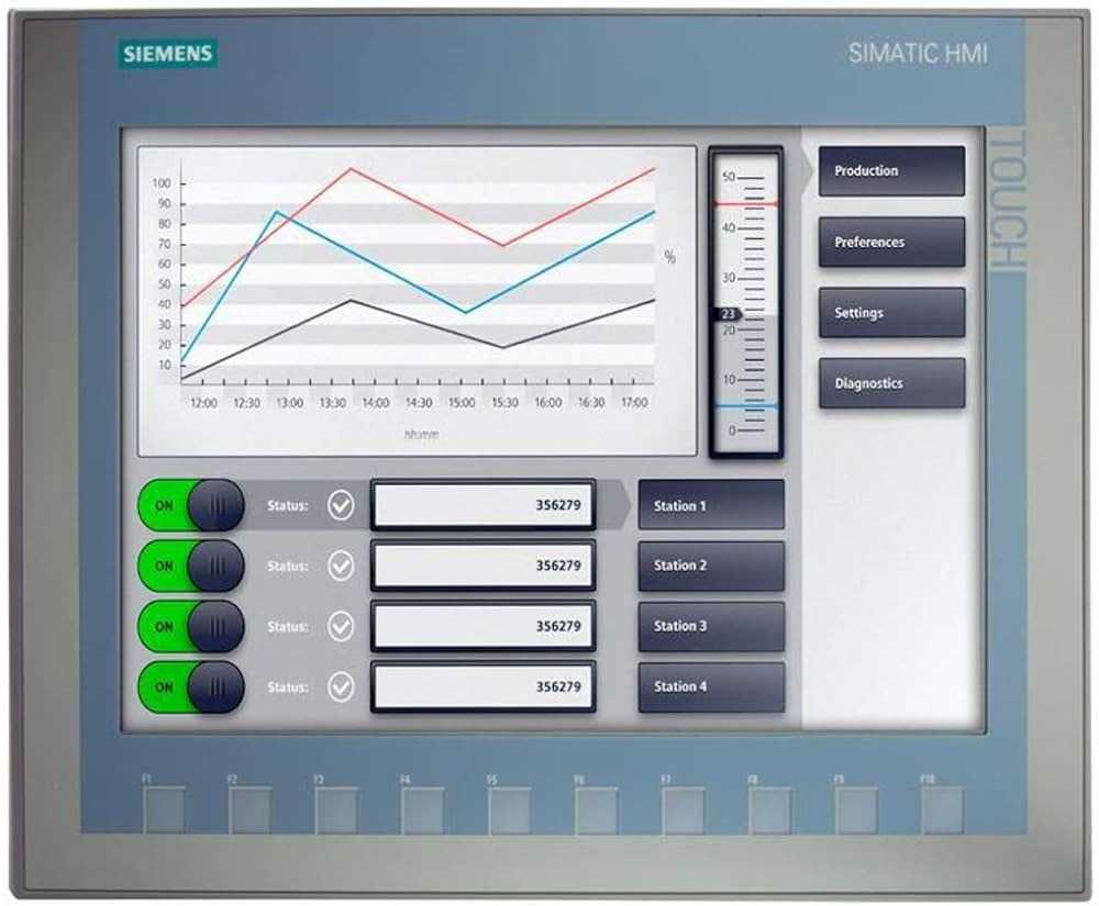 SIEMENS - 6AV2123-2MB03-0AX0 - HMI Operator Interfaces