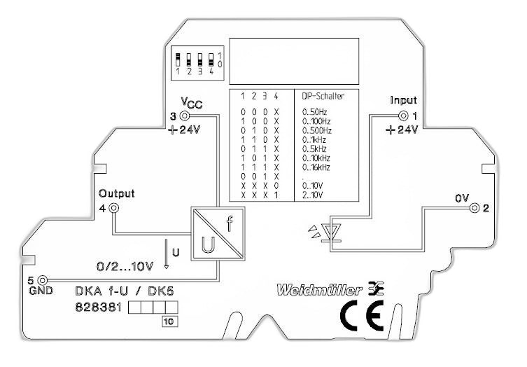 WEIDMULLER - 8283810001 - Signal Conditioners & Transmitters