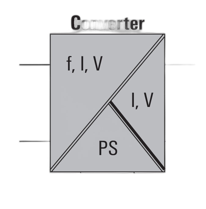 WEIDMULLER - 8964310000 - Signal Conditioners & Transmitters